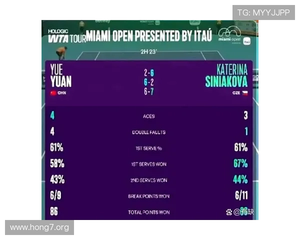 专业的即时比分网平台让你随时随地了解全球各大联赛最新比赛结果和实时比分信息