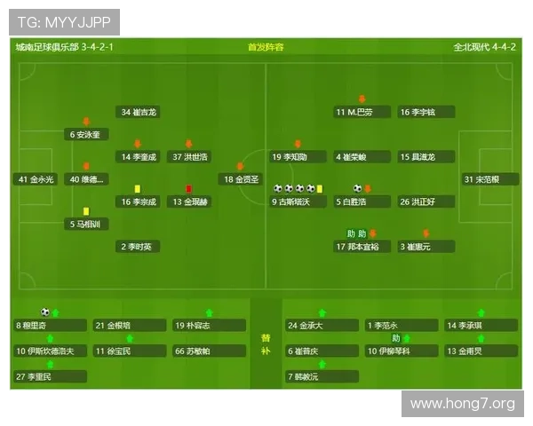 利用球探平台实时获取足球比分信息,提升你的竞猜胜率