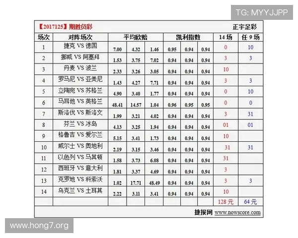 比分网捷报网在体育赛事中扮演的角色及其为用户带来的便利和价值分析