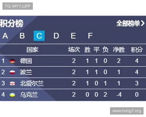 球探比分网首页为足球迷提供全面的比分查询和赛事资讯，满足用户多样化需求