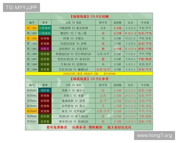 球探比分足球即时比分直播平台提供专业的比赛分析和详细的比分更新，提升观赛体验