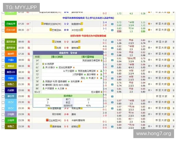 球探网即时比分为足球爱好者提供精准的实时比分更新和比赛直播，满足你对足球比赛的全部关注需求