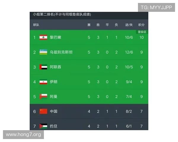 球探网足球比分即时数据分析,助力足球爱好者精准掌握比赛走势 球探网足球比分即时数据分析,助力足球爱好者精准掌握比赛走势