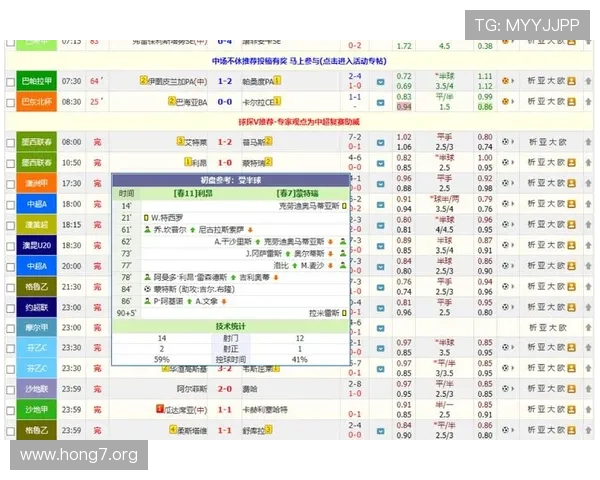 球探足球比分电脑版功能全面,涵盖即时比分、赛程安排、球队排名和数据分析一站式体验