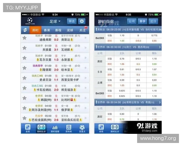 球探足球软件使用指南:帮助足球爱好者快速掌握比赛数据分析技巧 球探足球软件使用指南:帮助足球爱好者快速掌握比赛数据分析技巧