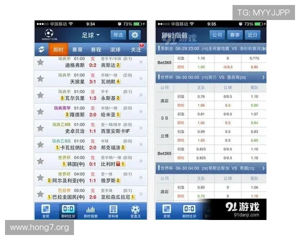 足球即时比分查询平台，快速获取最新比赛结果和赛况分析，满足用户对足球比赛实时掌握的需求