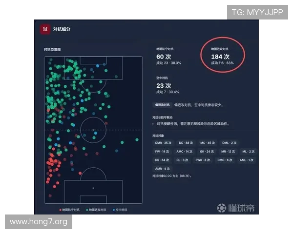 足球比分球探提供丰富的比赛统计和数据分析,满足用户对比赛深度了解的需求 足球比分球探提供丰富的比赛统计和数据分析,满足用户对比赛深度了解的需求