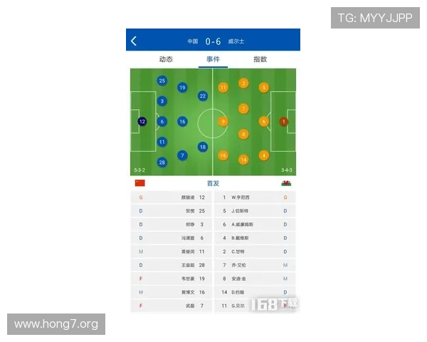 足球比分直播500完整平台安全稳定运行保障用户观看体验无忧