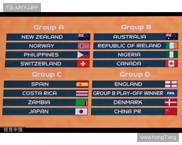 2026年世界杯48支球队参赛名单公布时间及最新官方确认信息一览