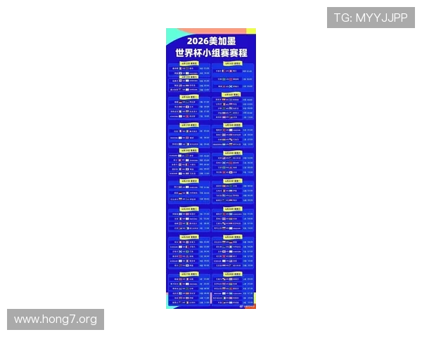 2026年世界杯48支球队晋级规则详细解析与最新比赛制度介绍