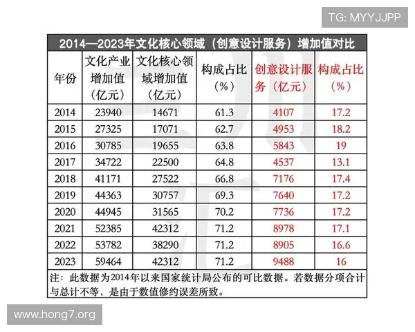 2026年世界杯中国队净胜球数据统计及影响因素全面解析