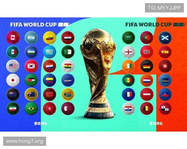 2026年世界杯亚洲参赛球队的最新排名和预测前景介绍