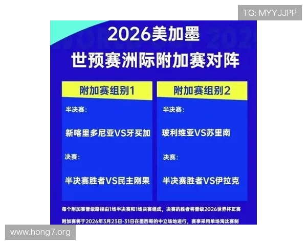 2026年世界杯决赛圈球队实力排名及晋级前景全面解析