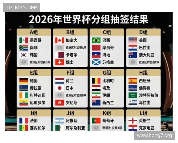 2026年世界杯出线球队16强晋级秘诀揭秘各队成功背后的战术策略与关键因素