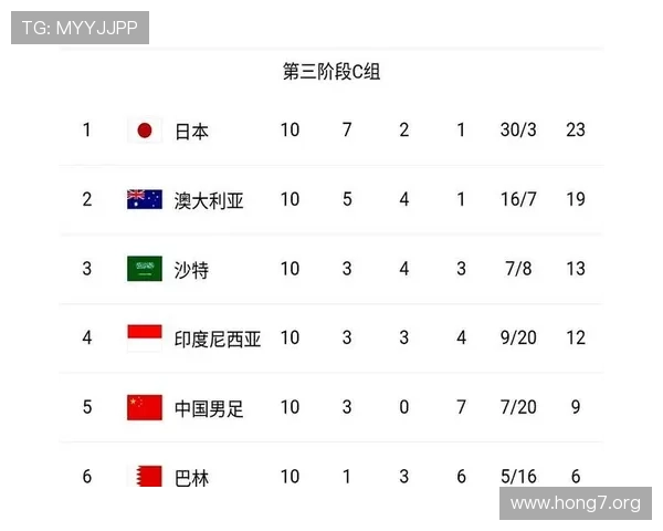 2026年世界杯出线球队最新消息公布，哪些国家成功晋级引发热议