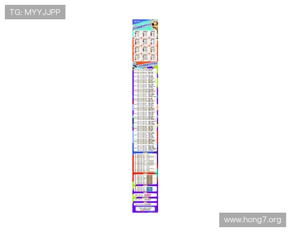 2026年世界杯参赛球队分组详细名单及各组实力对比分析