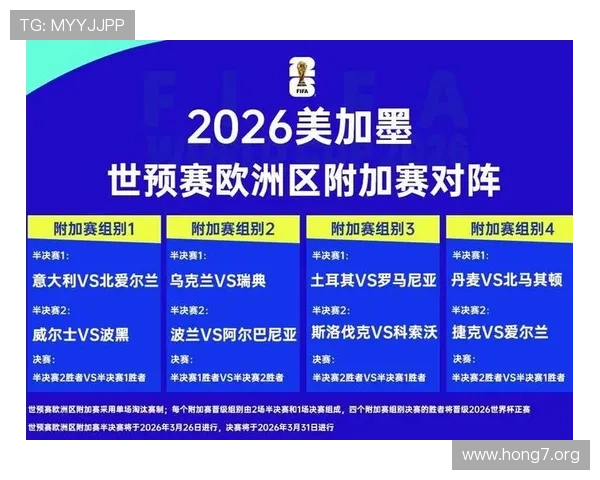2026年世界杯出线球队的预选赛赛程安排与重要赛事