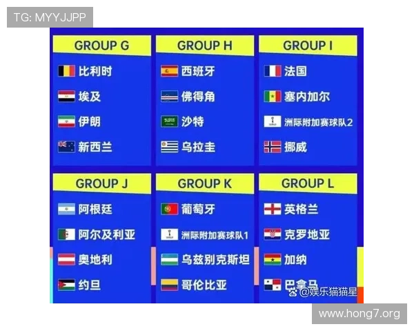 2026年世界杯参赛球队数量的变化对足球赛程安排和赛事组织的影响分析