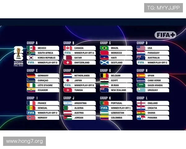 2026年世界杯各洲出线球队名单全面盘点