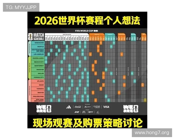 2026年世界杯晋级球队完整名单公布，详细解析各大洲晋级情况与赛程安排