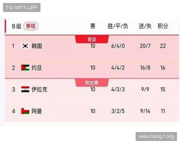 2026年世界杯比赛场馆详细介绍及赛程时间安排全攻略