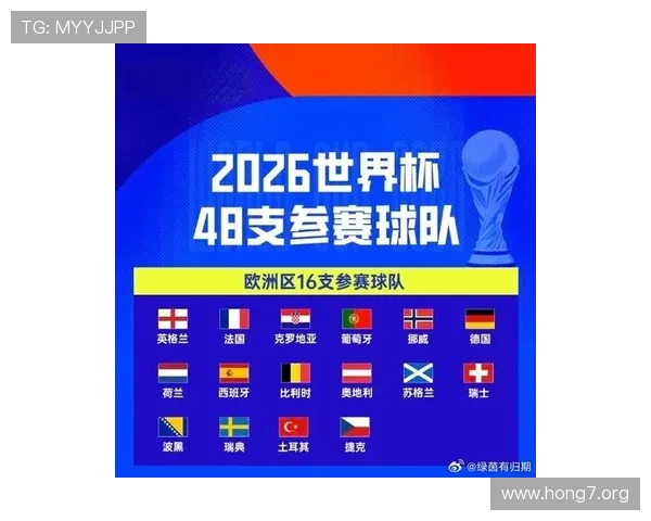 2026年欧洲晋级世界杯的关键球队及其晋级机会全面盘点 2026年欧洲晋级世界杯的关键球队及其晋级机会全面盘点