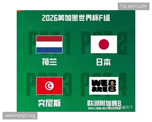 2026年美加墨世界杯晋级球队排名变化及未来晋级趋势预测 2026年美加墨世界杯晋级球队排名变化及未来晋级趋势预测