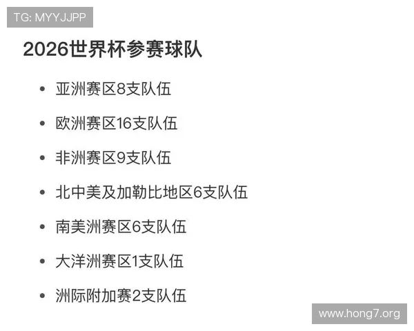 2026年足球世界杯的举办地点详细介绍与最新官方确认信息 2026年足球世界杯的举办地点详细介绍与最新官方确认信息