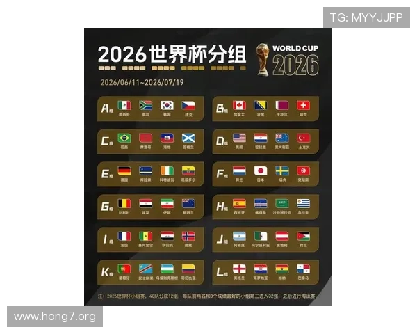 2026年足球世界杯在哪个国家举行,详细地点和赛程安排全解析 2026年足球世界杯在哪个国家举行,详细地点和赛程安排全解析
