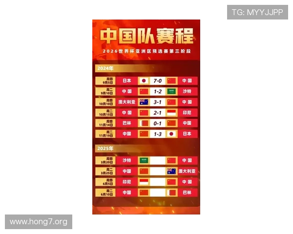 2026年足球世界杯比赛时间表及重要赛事时间节点全指南 2026年足球世界杯比赛时间表及重要赛事时间节点全指南