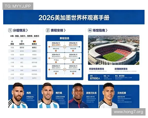 2026年足球世界杯赛程表完整版,详细介绍各阶段比赛时间、场馆信息及观看指南 2026年足球世界杯赛程表完整版,详细介绍各阶段比赛时间、场馆信息及观看指南