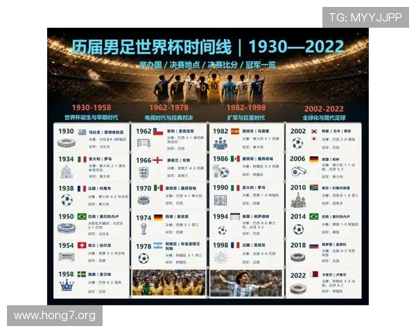 2026足球世界杯亚洲区预选赛赛程最新更新,详细比赛时间安排及赛程安排介绍 2026足球世界杯亚洲区预选赛赛程最新更新,详细比赛时间安排及赛程安排介绍