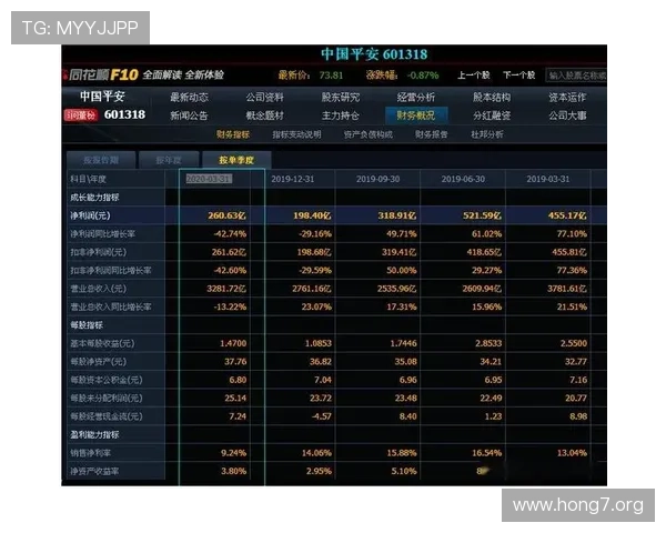 bet买球网赌盘的安全保障措施详解,确保玩家个人信息与资金安全的实用建议 bet买球网赌盘的安全保障措施详解,确保玩家个人信息与资金安全的实用建议